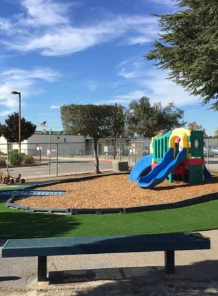 Playgrounds